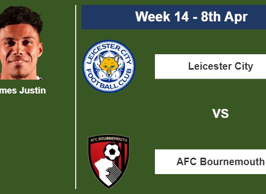 FANTASY PREMIER LEAGUE. James Justin statistics before facing AFC Bournemouth on Saturday 8th of April for the 14th week.