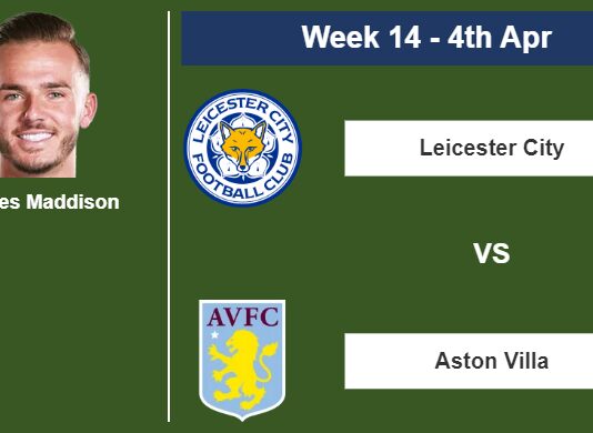 FANTASY PREMIER LEAGUE. James Maddison statistics before facing Aston Villa on Tuesday 4th of April for the 14th week.