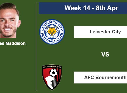 FANTASY PREMIER LEAGUE. James Maddison statistics before facing AFC Bournemouth on Saturday 8th of April for the 14th week.