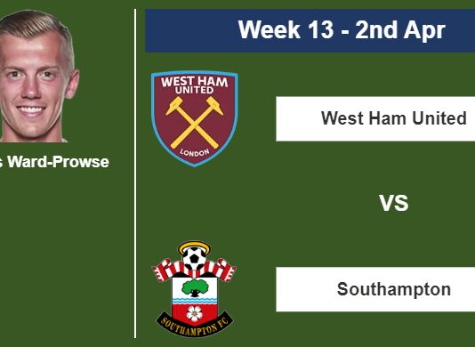 FANTASY PREMIER LEAGUE. James Ward-Prowse statistics before facing West Ham United on Sunday 2nd of April for the 13th week.