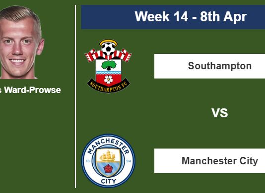FANTASY PREMIER LEAGUE. James Ward-Prowse statistics before facing Manchester City on Saturday 8th of April for the 14th week.