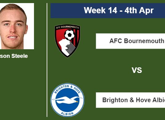 FANTASY PREMIER LEAGUE. Jason Steele statistics before facing AFC Bournemouth on Tuesday 4th of April for the 14th week.