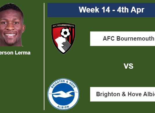 FANTASY PREMIER LEAGUE. Jefferson Lerma statistics before facing Brighton & Hove Albion on Tuesday 4th of April for the 14th week.