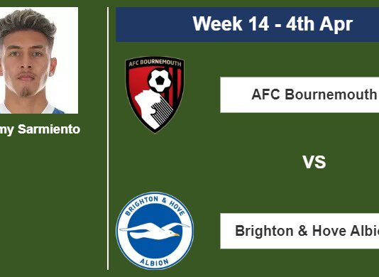 FANTASY PREMIER LEAGUE. Jeremy Sarmiento statistics before facing AFC Bournemouth on Tuesday 4th of April for the 14th week.