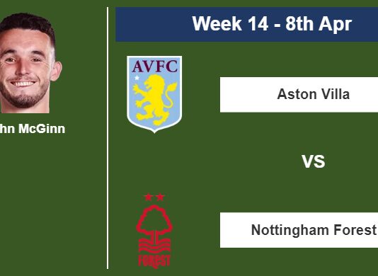 FANTASY PREMIER LEAGUE. John McGinn statistics before facing Nottingham Forest on Saturday 8th of April for the 14th week.