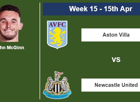 FANTASY PREMIER LEAGUE. John McGinn statistics before facing Newcastle United on Saturday 15th of April for the 15th week.