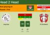H2H, prediction of Jong Ajax vs FC Dordrecht with odds, preview, pick, kick-off time 03-04-2023 - Eerste Divisie
