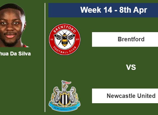 FANTASY PREMIER LEAGUE. Joshua Da Silva statistics before facing Newcastle United on Saturday 8th of April for the 14th week.