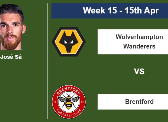 FANTASY PREMIER LEAGUE. José Sá statistics before facing Brentford on Saturday 15th of April for the 15th week.