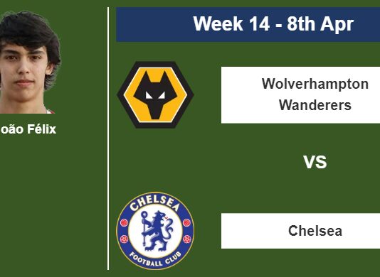 FANTASY PREMIER LEAGUE. João Félix statistics before facing Wolverhampton Wanderers on Saturday 8th of April for the 14th week.