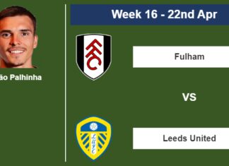 FANTASY PREMIER LEAGUE. João Palhinha statistics before facing Leeds United on Saturday 22nd of April for the 16th week.