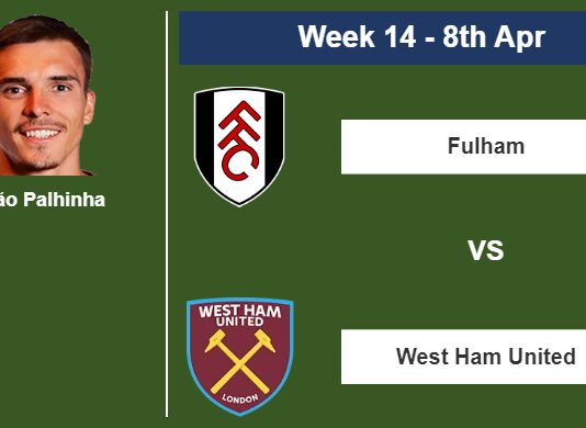 FANTASY PREMIER LEAGUE. João Palhinha statistics before facing West Ham United on Saturday 8th of April for the 14th week.