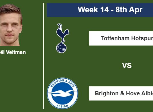 FANTASY PREMIER LEAGUE. Joël Veltman statistics before facing Tottenham Hotspur on Saturday 8th of April for the 14th week.