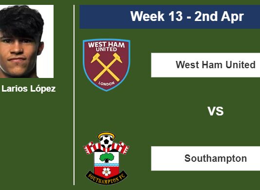 FANTASY PREMIER LEAGUE. Juan Larios López statistics before facing West Ham United on Sunday 2nd of April for the 13th week.