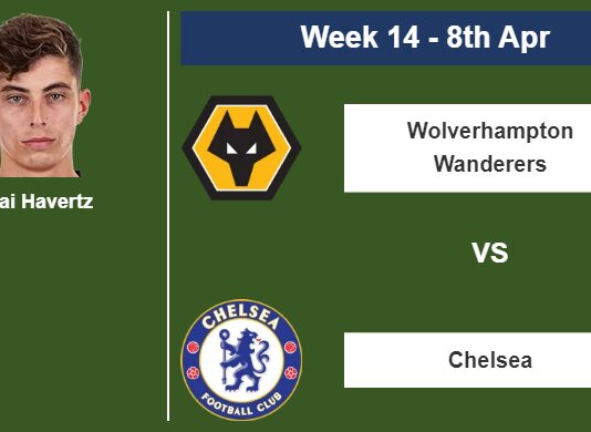 FANTASY PREMIER LEAGUE. Kai Havertz statistics before facing Wolverhampton Wanderers on Saturday 8th of April for the 14th week.