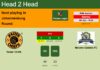 H2H, prediction of Kaizer Chiefs vs Marumo Gallants FC with odds, preview, pick, kick-off time 08-04-2023 - Premier League