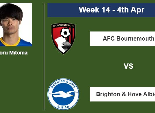 FANTASY PREMIER LEAGUE. Kaoru Mitoma statistics before facing AFC Bournemouth on Tuesday 4th of April for the 14th week.