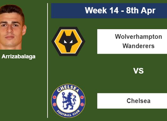 FANTASY PREMIER LEAGUE. Kepa Arrizabalaga statistics before facing Wolverhampton Wanderers on Saturday 8th of April for the 14th week.