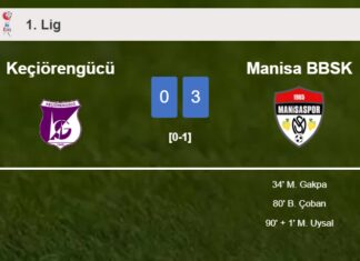 Manisa BBSK tops Keçiörengücü 3-0