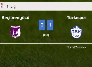 Tuzlaspor conquers Keçiörengücü 1-0 with a goal scored by K. N'Zuzi
