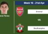 FANTASY PREMIER LEAGUE. Kieran Tierney statistics before facing Southampton on Friday 21st of April for the 16th week.