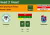H2H, prediction of Konyaspor vs Trabzonspor with odds, preview, pick, kick-off time 29-04-2023 - Super Lig
