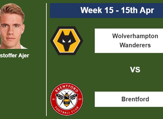 FANTASY PREMIER LEAGUE. Kristoffer Ajer statistics before facing Wolverhampton Wanderers on Saturday 15th of April for the 15th week.