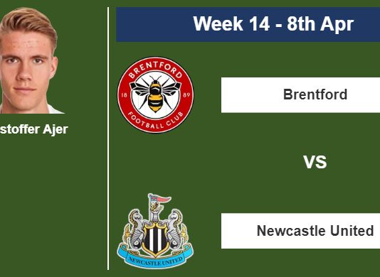 FANTASY PREMIER LEAGUE. Kristoffer Ajer statistics before facing Newcastle United on Saturday 8th of April for the 14th week.