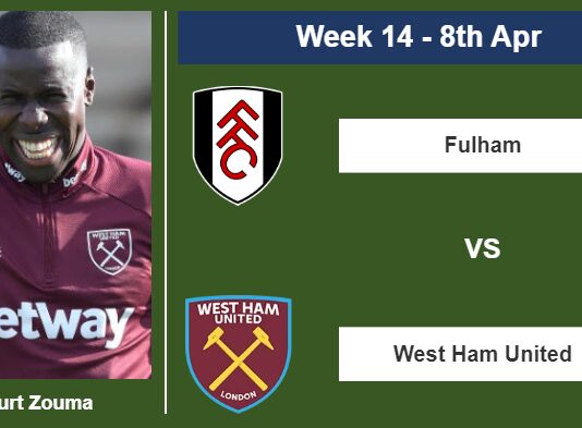 FANTASY PREMIER LEAGUE. Kurt Zouma statistics before facing Fulham on Saturday 8th of April for the 14th week.