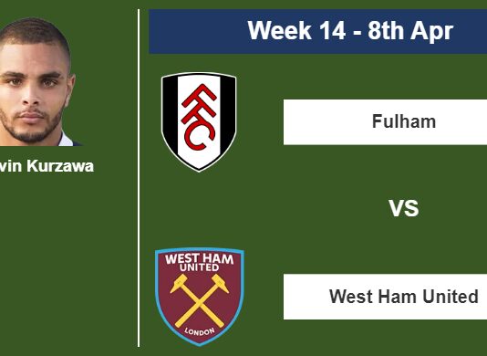 FANTASY PREMIER LEAGUE. Layvin Kurzawa statistics before facing West Ham United on Saturday 8th of April for the 14th week.