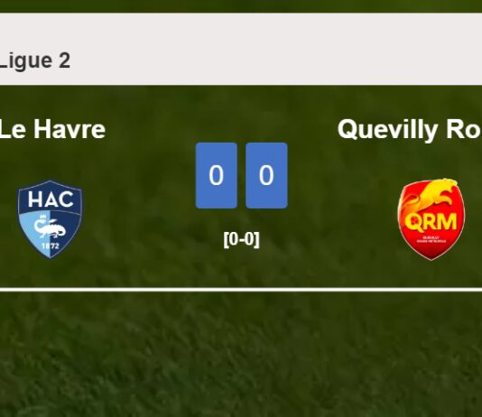 Le Havre draws 0-0 with Quevilly Rouen on Saturday