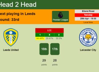 H2H, prediction of Leeds United vs Leicester City with odds, preview, pick, kick-off time 25-04-2023 - Premier League