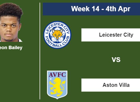 FANTASY PREMIER LEAGUE. Leon Bailey statistics before facing Leicester City on Tuesday 4th of April for the 14th week.