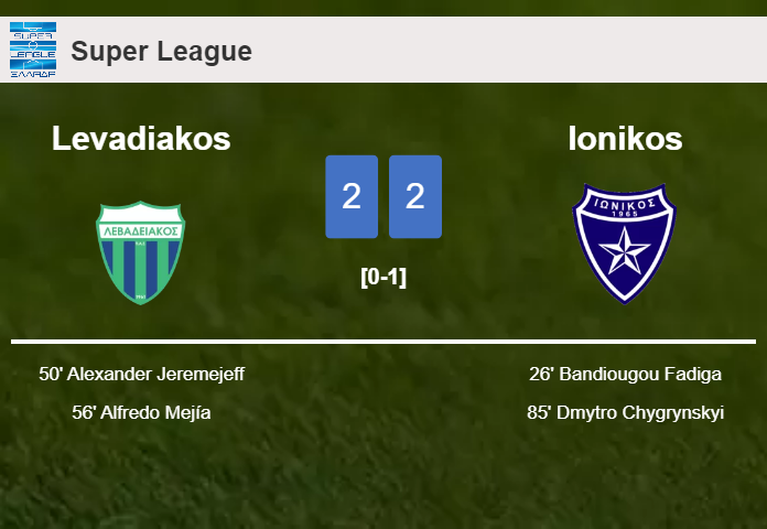 Levadiakos and Ionikos draw 2-2 on Saturday