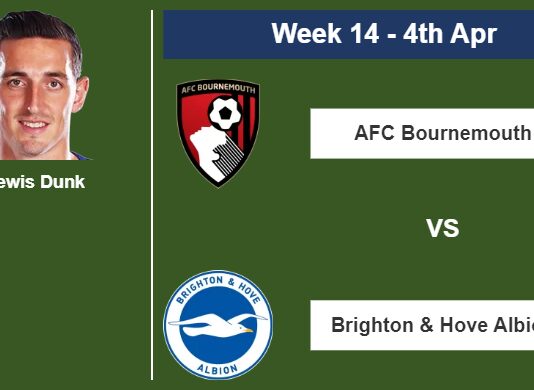 FANTASY PREMIER LEAGUE. Lewis Dunk statistics before facing AFC Bournemouth on Tuesday 4th of April for the 14th week.