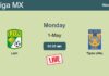 How to watch León vs. Tigres UANL on live stream and at what time
