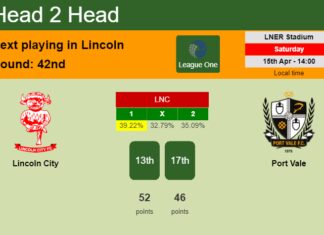 H2H, prediction of Lincoln City vs Port Vale with odds, preview, pick, kick-off time 15-04-2023 - League One