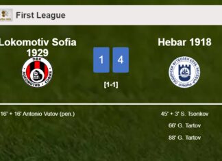 Hebar 1918 overcomes Lokomotiv Sofia 1929 4-1 after recovering from a 0-1 deficit