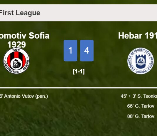 Hebar 1918 overcomes Lokomotiv Sofia 1929 4-1 after recovering from a 0-1 deficit