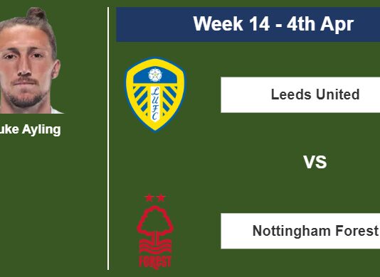 FANTASY PREMIER LEAGUE. Luke Ayling statistics before facing Nottingham Forest on Tuesday 4th of April for the 14th week.