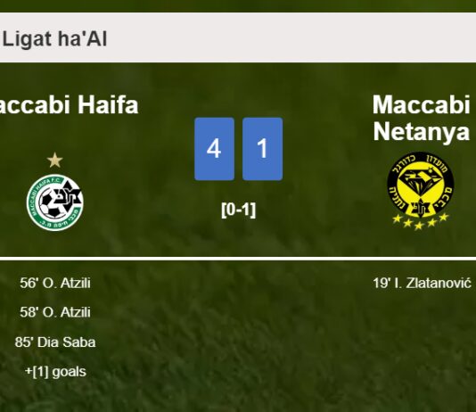 Maccabi Haifa demolishes Maccabi Netanya 4-1 with a fantastic performance