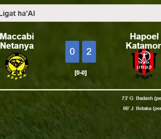 Hapoel Katamon conquers Maccabi Netanya 2-0 on Tuesday