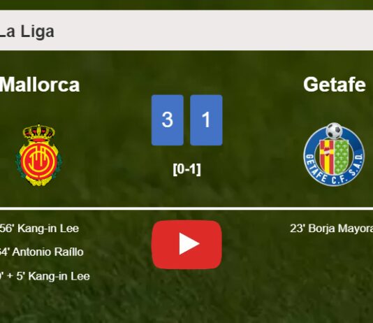 Mallorca conquers Getafe 3-1 with 2 goals from K. Lee. HIGHLIGHTS