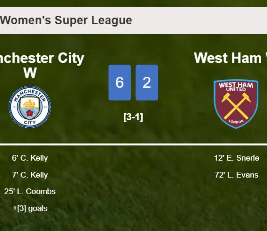 Manchester City annihilates West Ham 6-2 with a fantastic performance