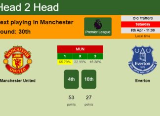 H2H, prediction of Manchester United vs Everton with odds, preview, pick, kick-off time 08-04-2023 - Premier League