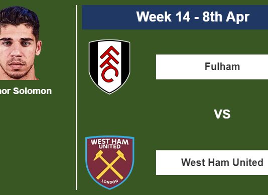 FANTASY PREMIER LEAGUE. Manor Solomon statistics before facing West Ham United on Saturday 8th of April for the 14th week.