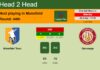 H2H, prediction of Mansfield Town vs Stevenage with odds, preview, pick, kick-off time 22-04-2023 - League Two