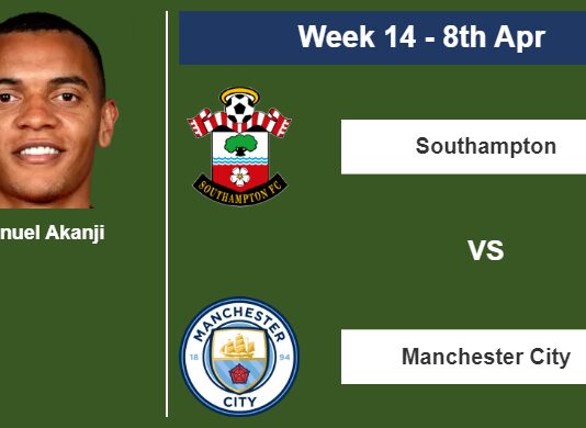 FANTASY PREMIER LEAGUE. Manuel Akanji statistics before facing Southampton on Saturday 8th of April for the 14th week.