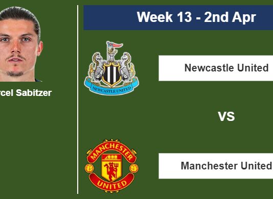 FANTASY PREMIER LEAGUE. Marcel Sabitzer statistics before facing Newcastle United on Sunday 2nd of April for the 13th week.