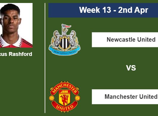 FANTASY PREMIER LEAGUE. Marcus Rashford statistics before facing Newcastle United on Sunday 2nd of April for the 13th week.